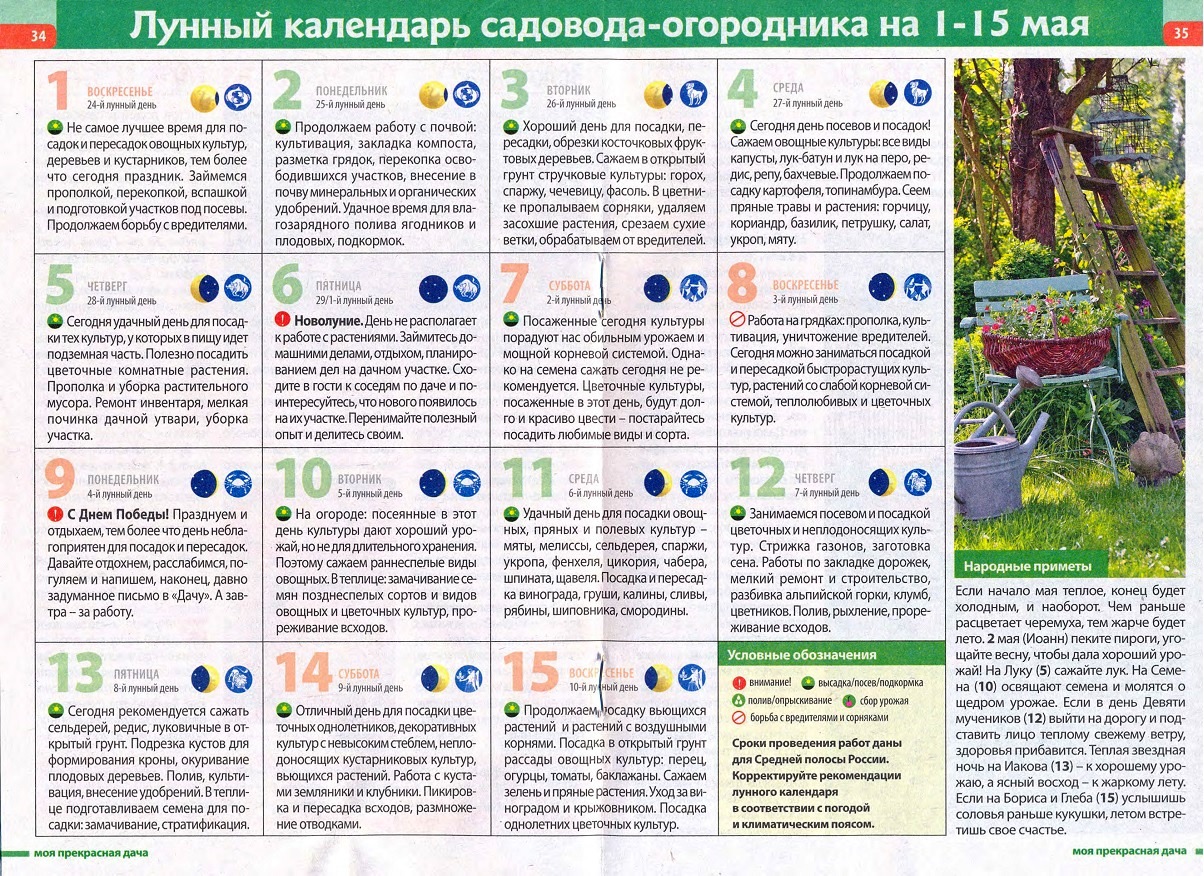 Лунный календарь садовода средняя полоса россии